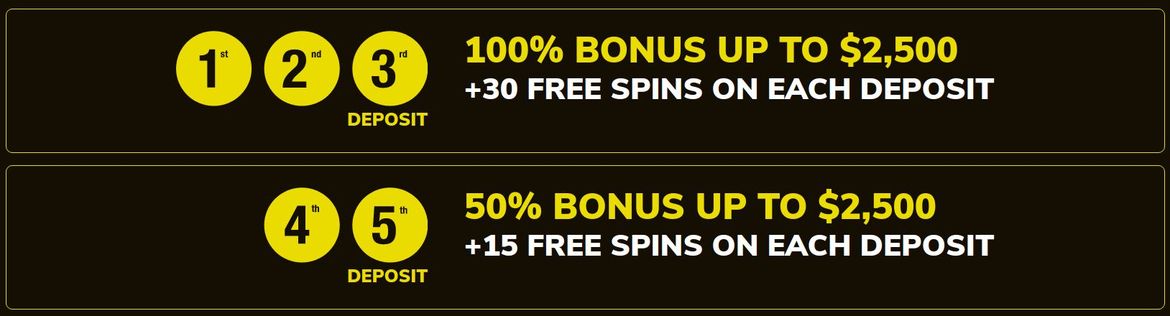 Kings Chance Casino Welcome Bonus