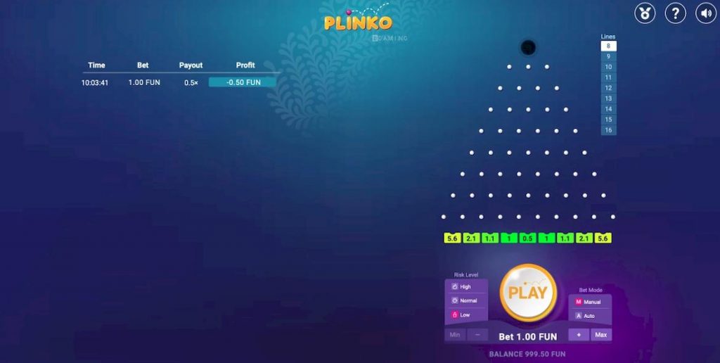 Top Casinos with Plinko Game in 2024